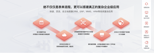 OA软件与网表软件的对比分析