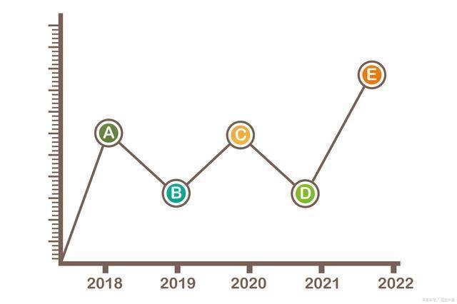 光大期货交易内参20241113