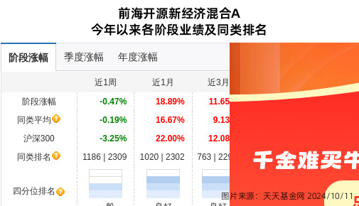 远光软件大跌4.47%！前海开源基金旗下2只基金持有