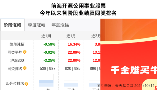 远光软件大跌4.47%！前海开源基金旗下2只基金持有