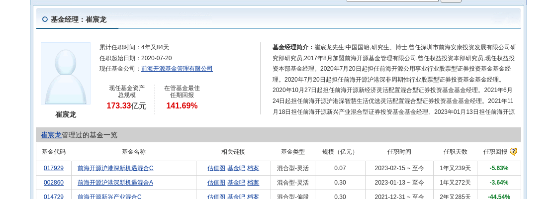 远光软件大跌4.47%！前海开源基金旗下2只基金持有
