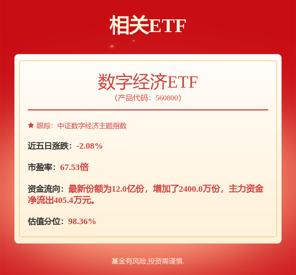 东方财富新注册《东方财富期货移动终端鸿蒙版软件V2.0》等3个项目的软件著作权