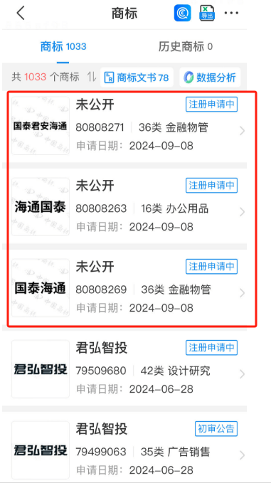 国泰君安注册申请“国泰海通”“海通国泰”“国泰君安海通”商标