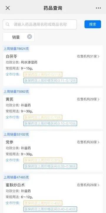 药品可以比价啦！实时了解药价行情
