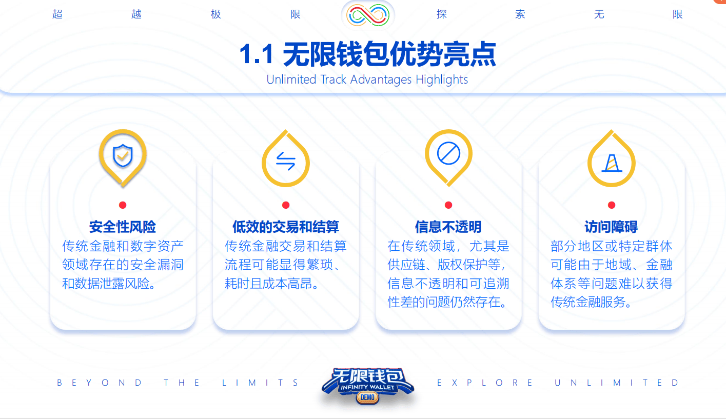 解决数字货币出入金难题，强大的数字资产管理和交易功能