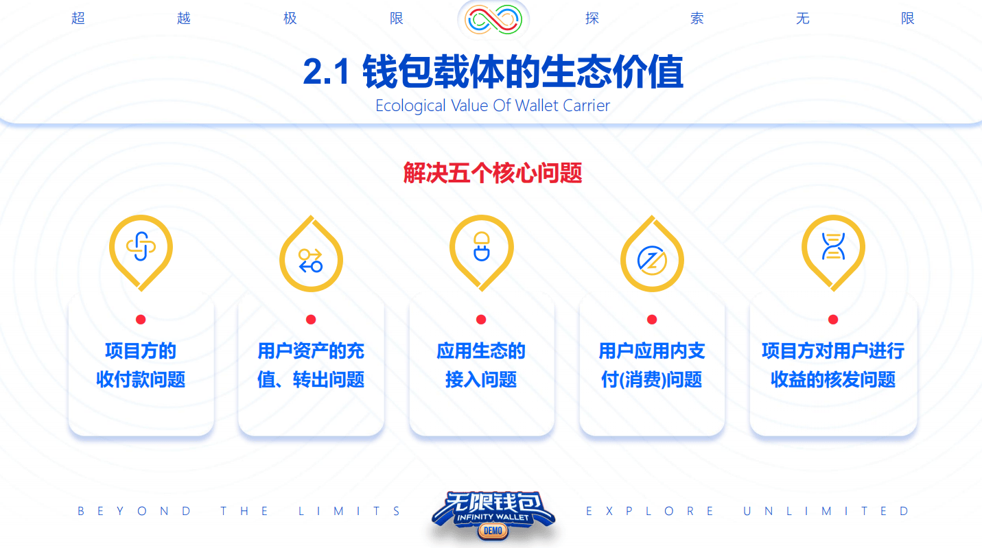 解决数字货币出入金难题，强大的数字资产管理和交易功能