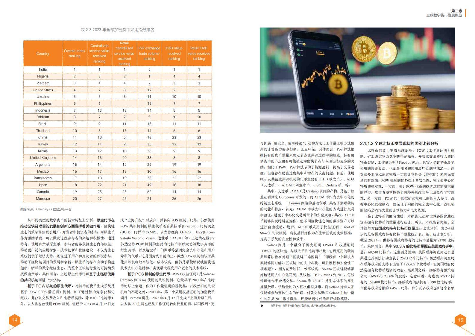 2024全球数字货币发展报告
