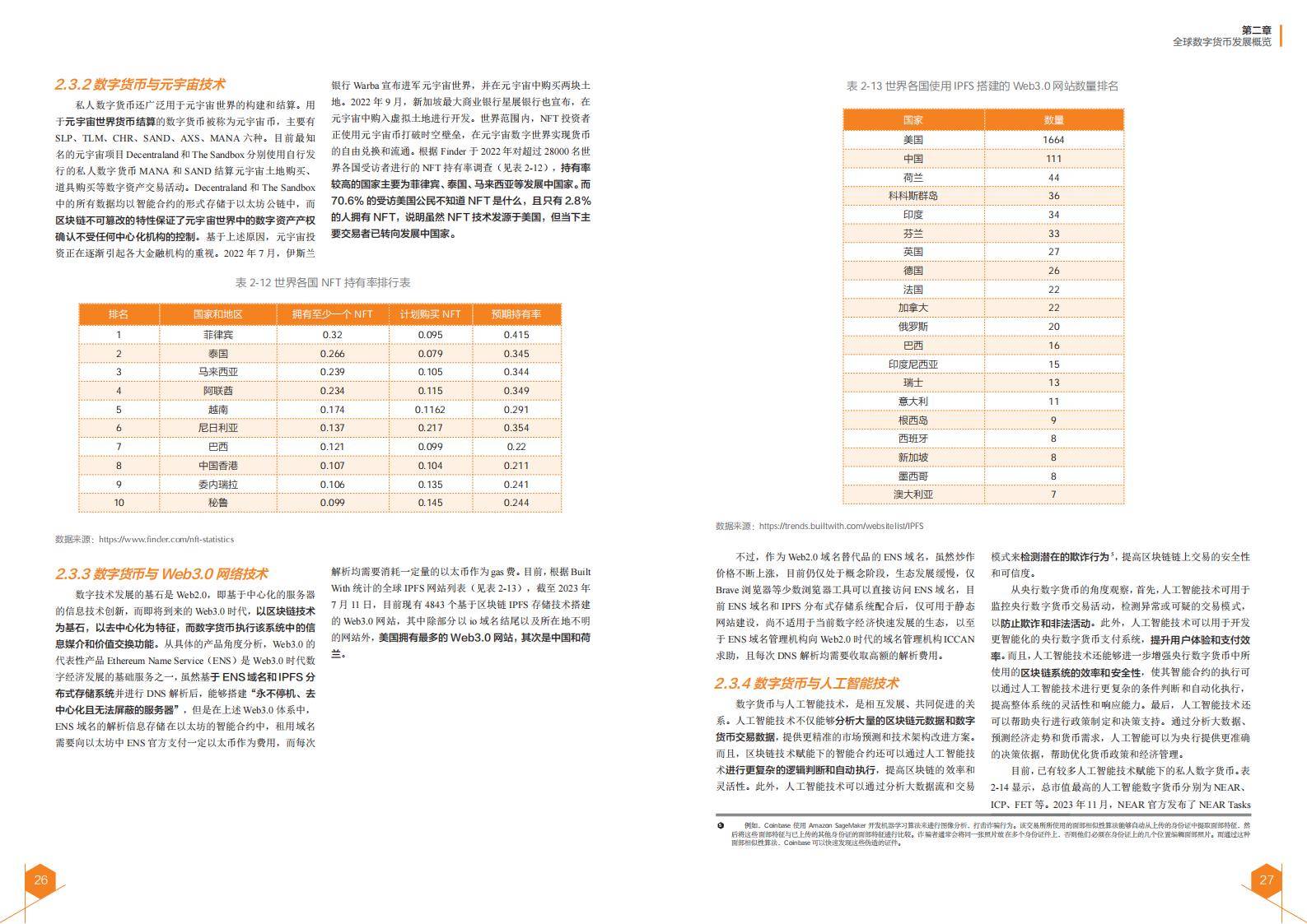 2024全球数字货币发展报告