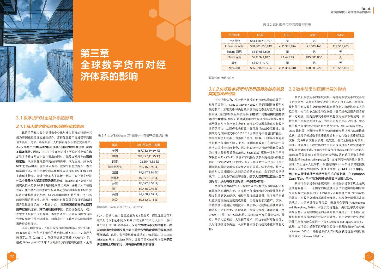 2024全球数字货币发展报告