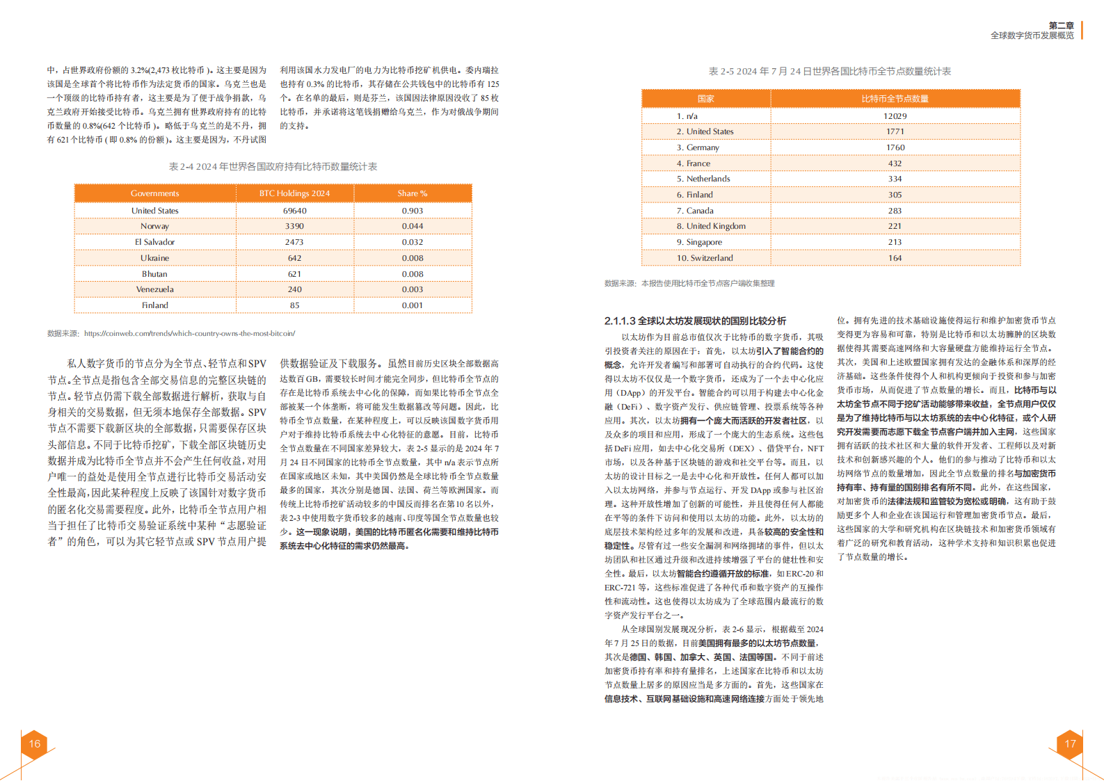 2024全球数字货币发展报告(3)
