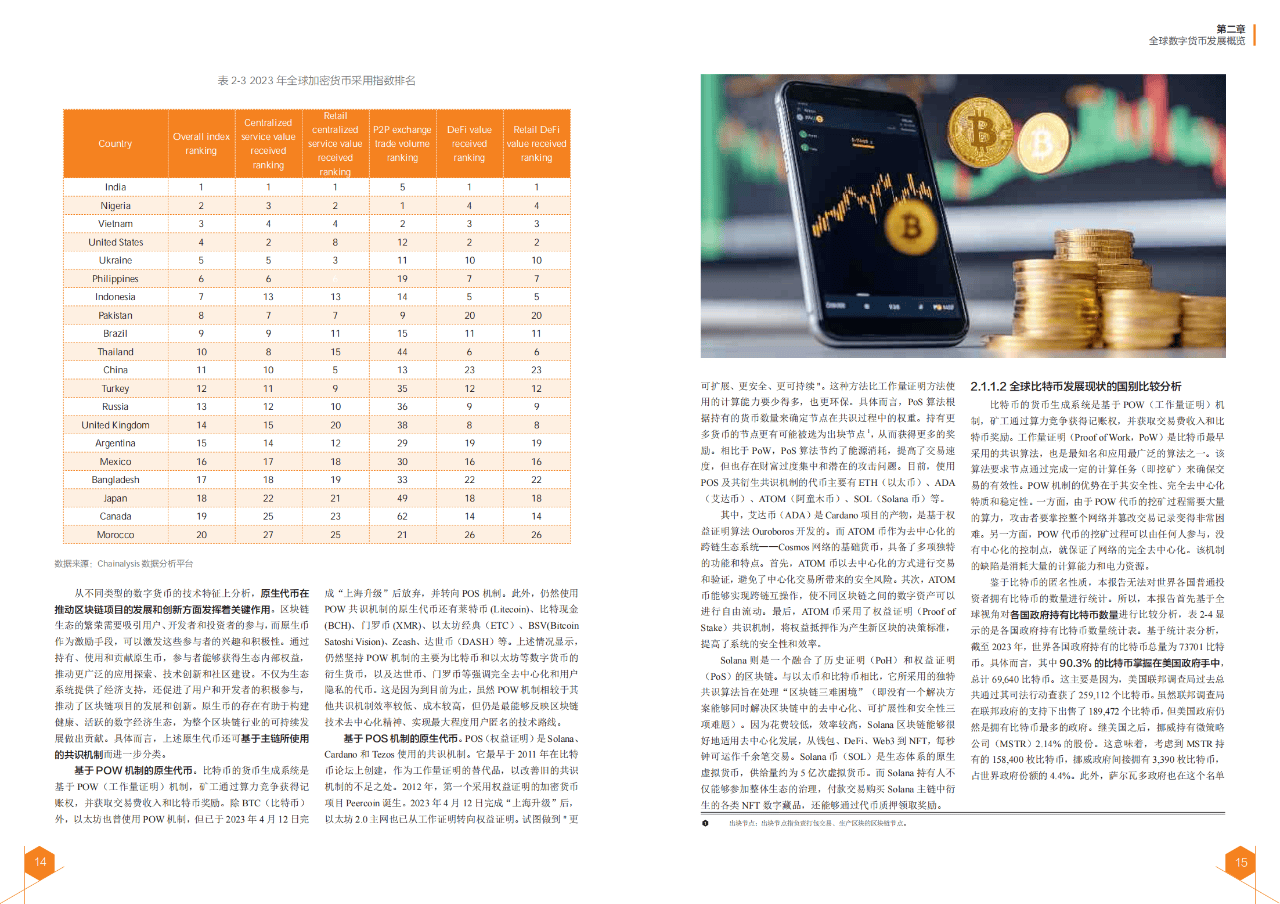 27页|2024全球数字货币发展报告