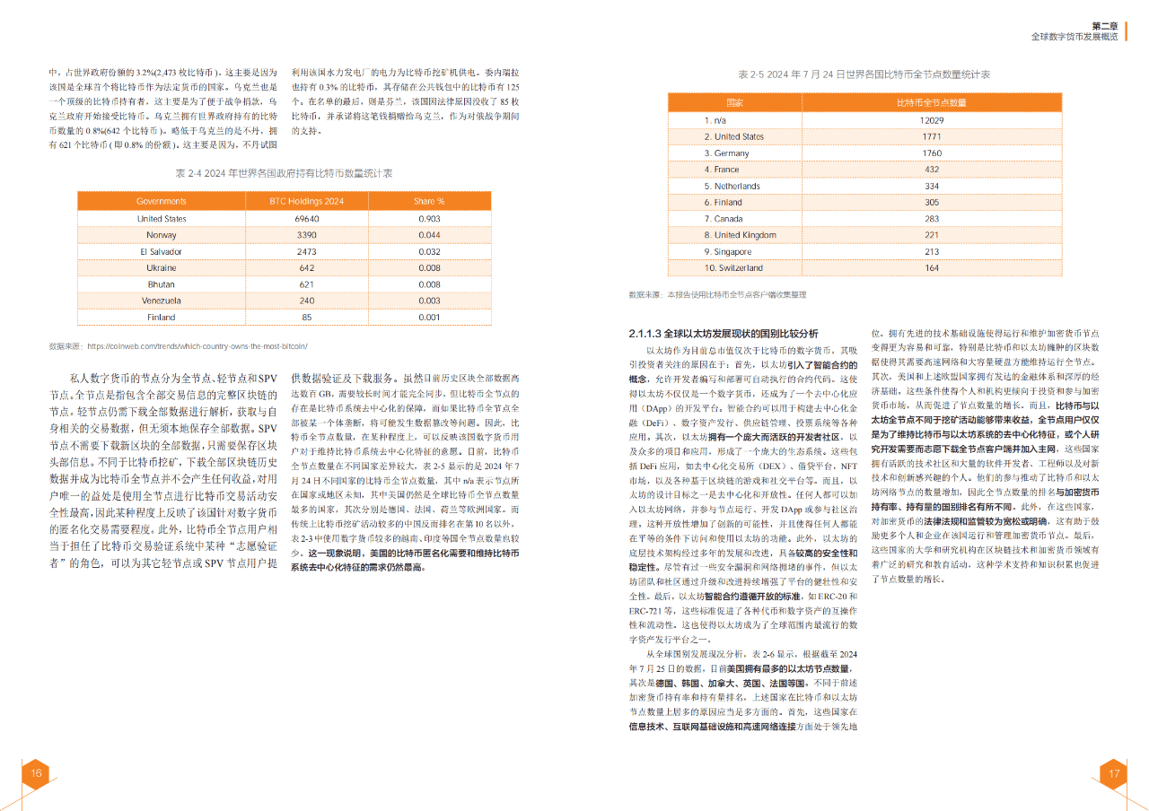 27页|2024全球数字货币发展报告