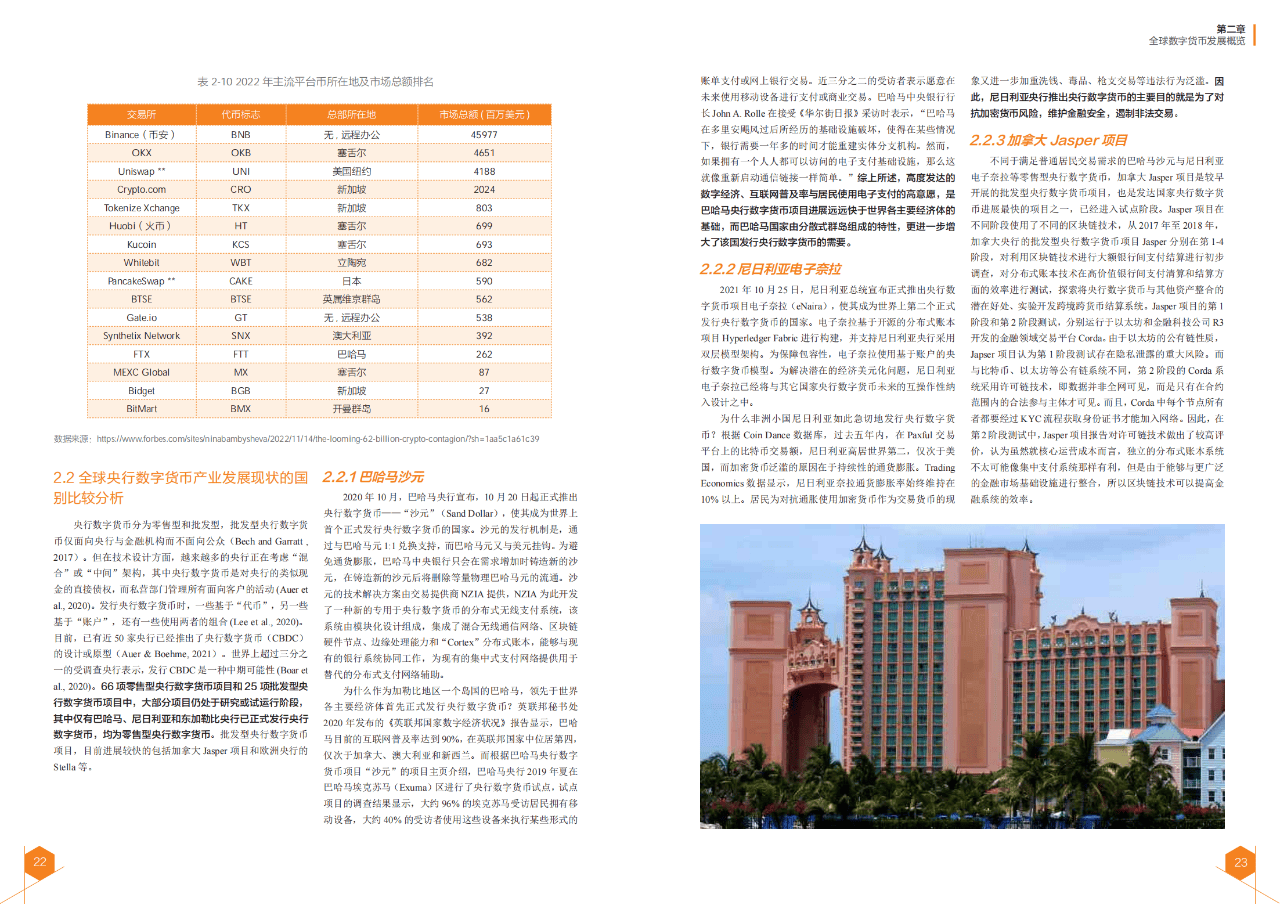 27页|2024全球数字货币发展报告