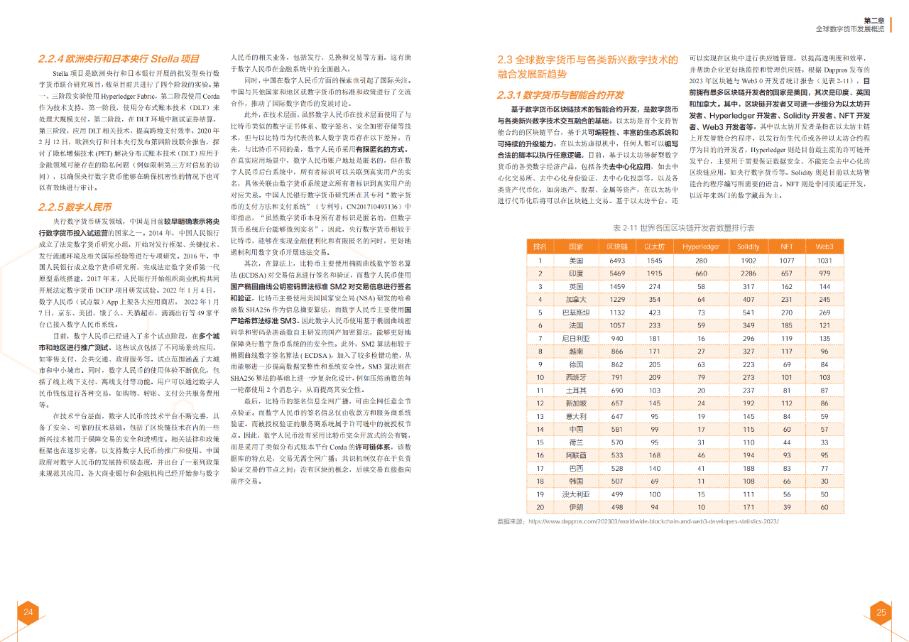 27页|2024全球数字货币发展报告
