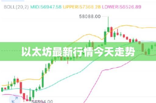 以太坊最新行情今天走势