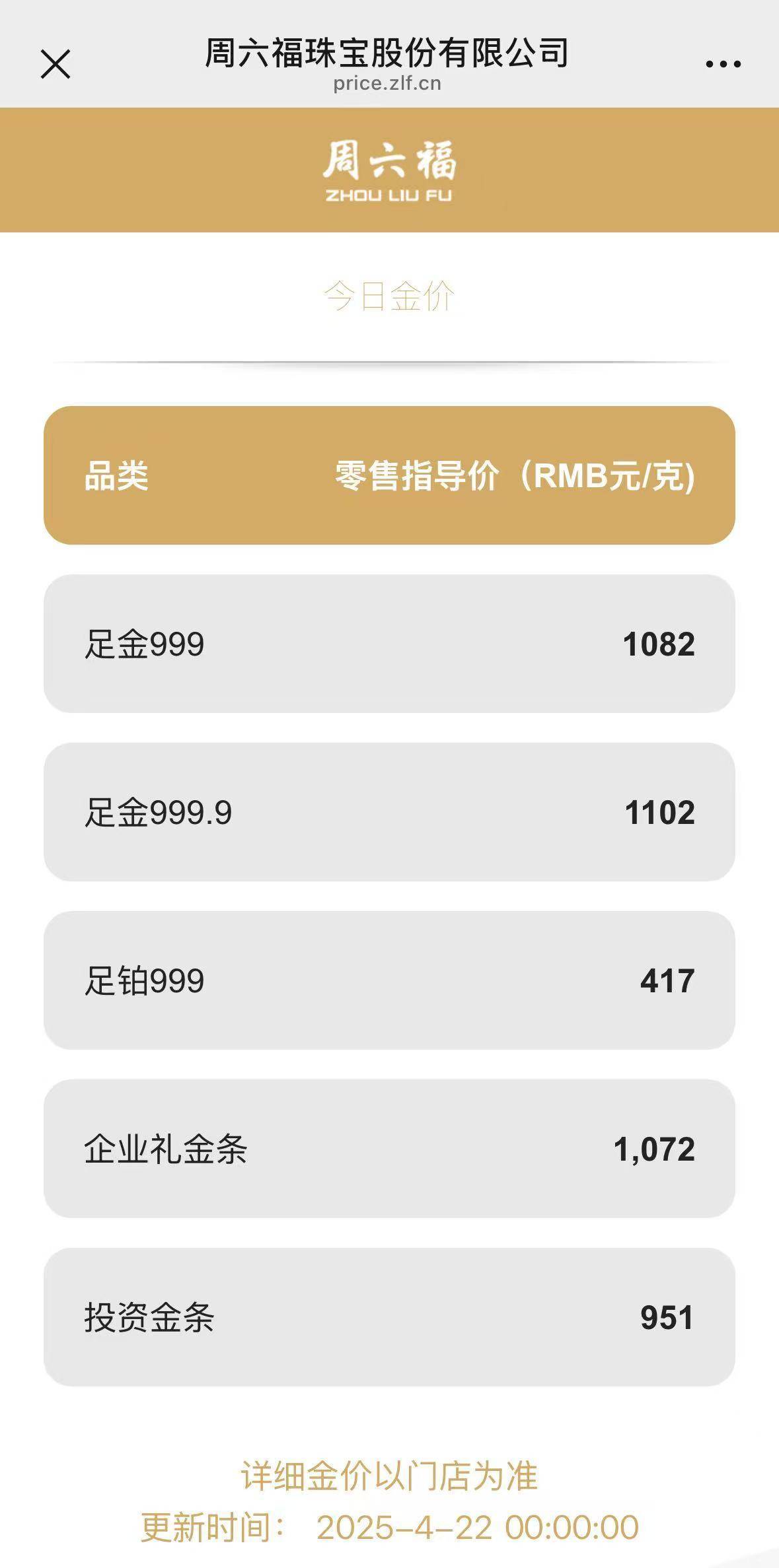 黄金涨疯了，今年涨幅已超比特币！沪金期权合约一度上涨9800%，金饰价格突破1100元每克！上金所紧急通知