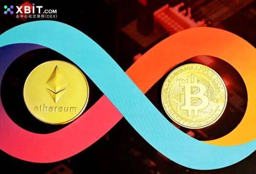 Btc预触底七万美刀XBIT市场风向变化影响艾达币合约策略