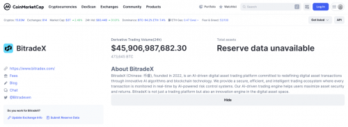 BitradeX跻身CoinMarketCap前100强，AI智能交易驶入快车道