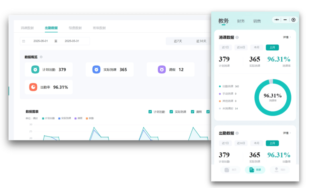 艺步教务系统 培训机构教务系统