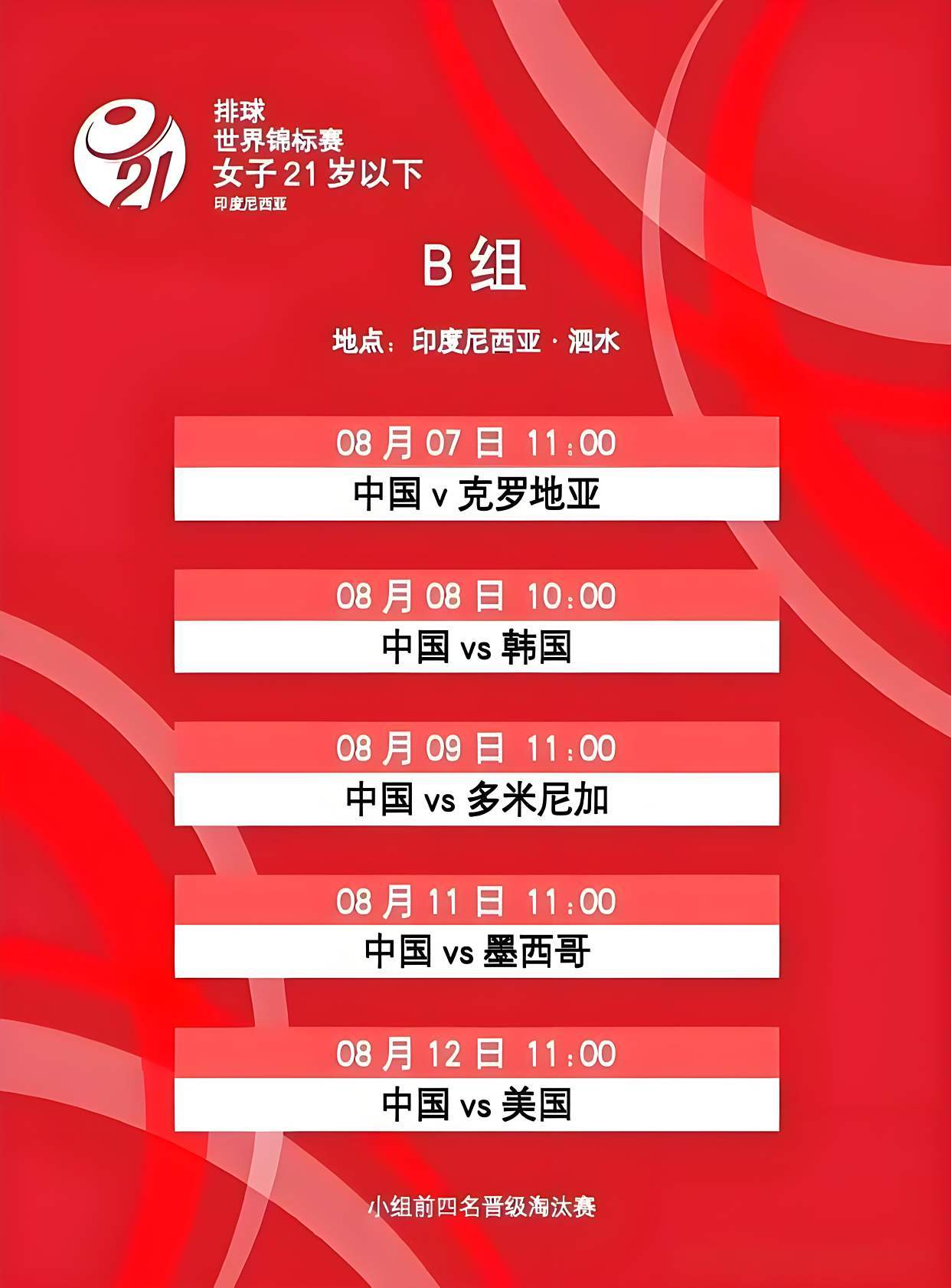 赛事预告！企鹅体育11:00直播U21女排世锦赛中国首战对阵克罗地亚