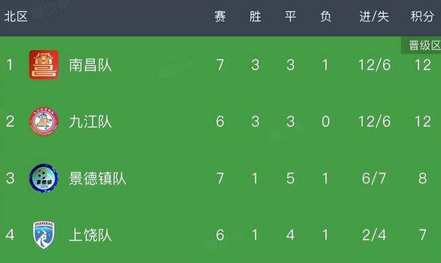 不要错过!9月1日下午1800!中央5套CCTV5、CCTV5 直播节目表