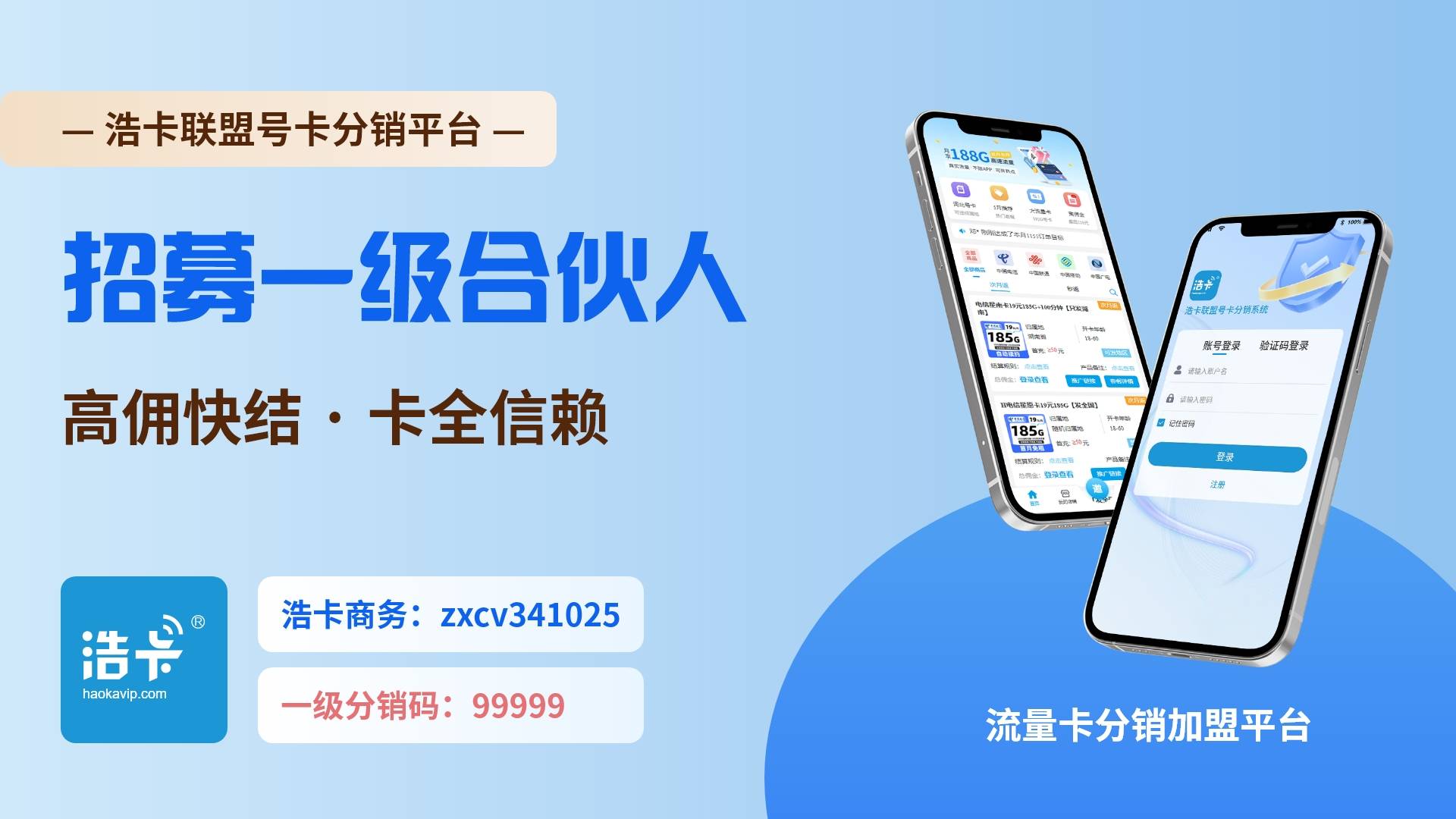 2025手机卡代理系统官网权威测评