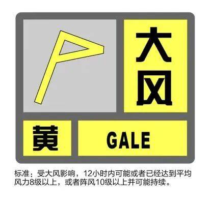高温“小橙”、暴雨“小蓝”和冰雹“小黄”都来了！全市防汛防台四级响应启动
