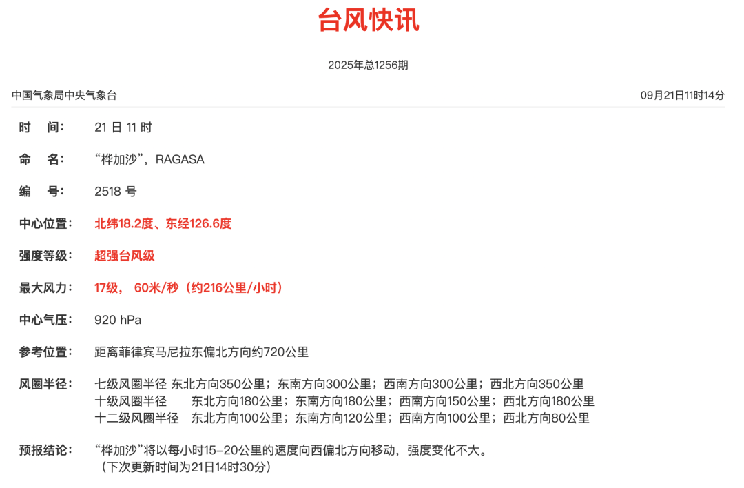 广东发出罕见提醒:做好巨灾防御准备!