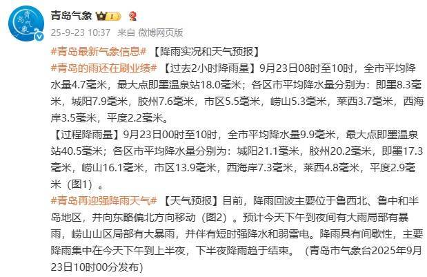 青岛发布暴雨蓝色预警!今天下午到夜间有大雨局部有暴雨,崂山山区局部有大暴雨