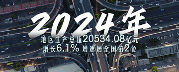 跟着总书记的考察足迹|瞰新疆