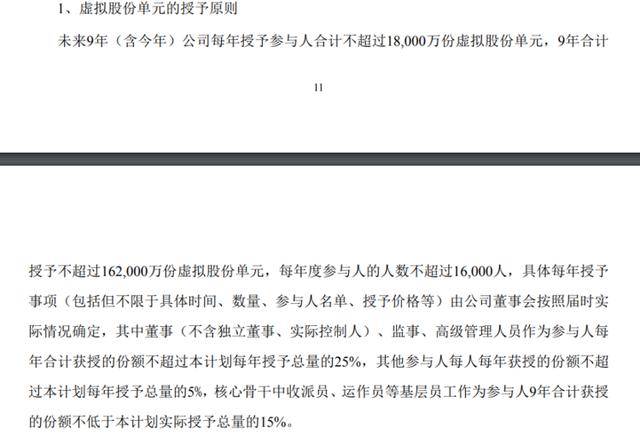 海量财经 | 老丈人大手笔送女婿市值超2亿元的上市公司股份,顺丰控股转让公告引关注