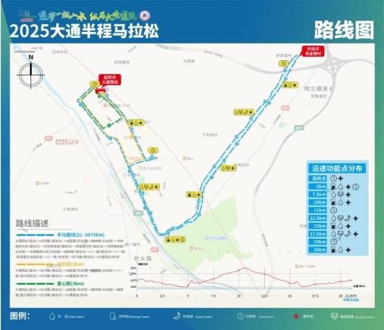 2025大通半程马拉松即将开跑!融合自然人文,打造高原体育盛宴!