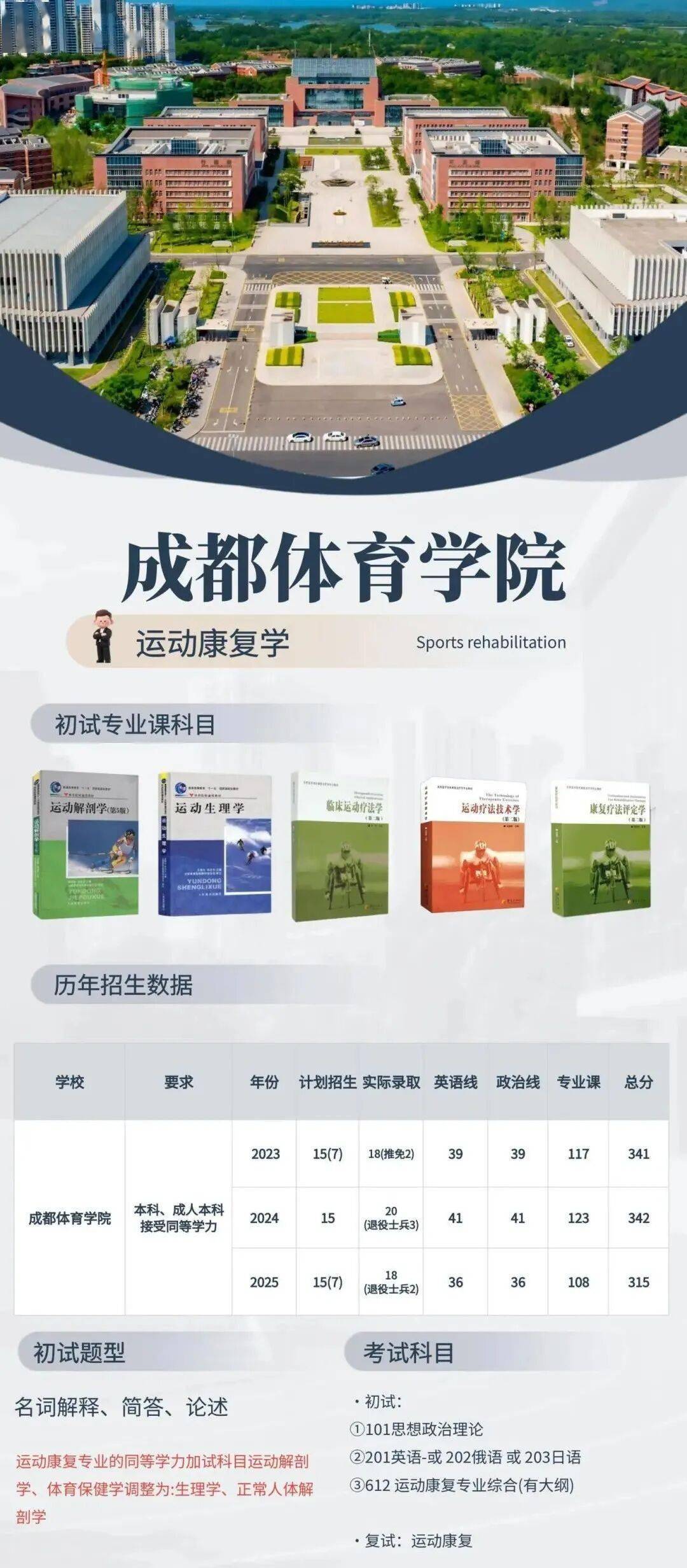 这5所体育学院将 “升大学”:中国体育高等教育升级进行时