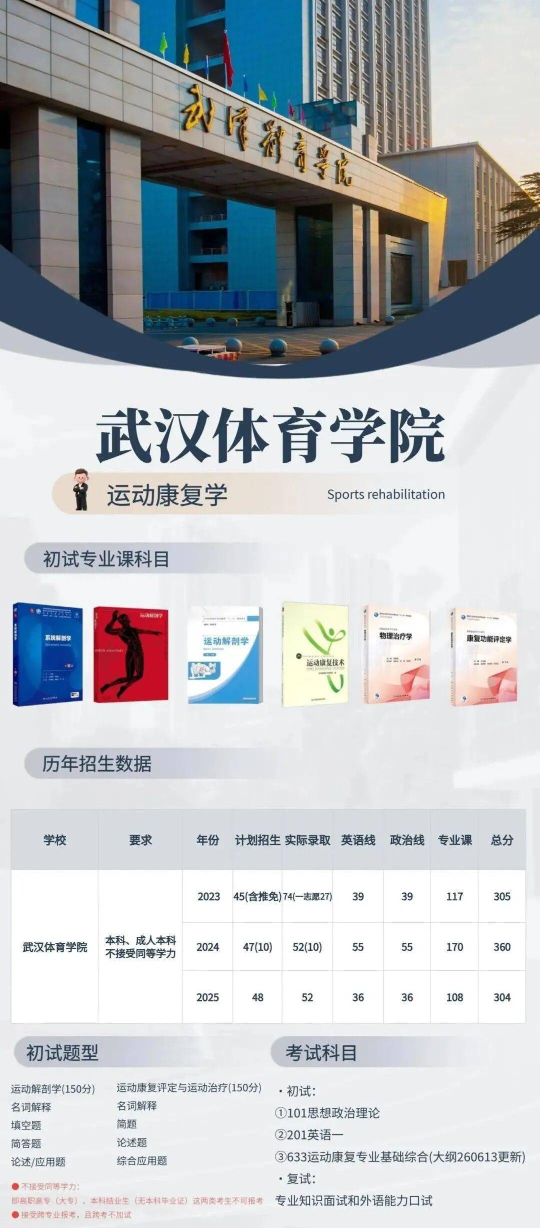 这5所体育学院将 “升大学”:中国体育高等教育升级进行时