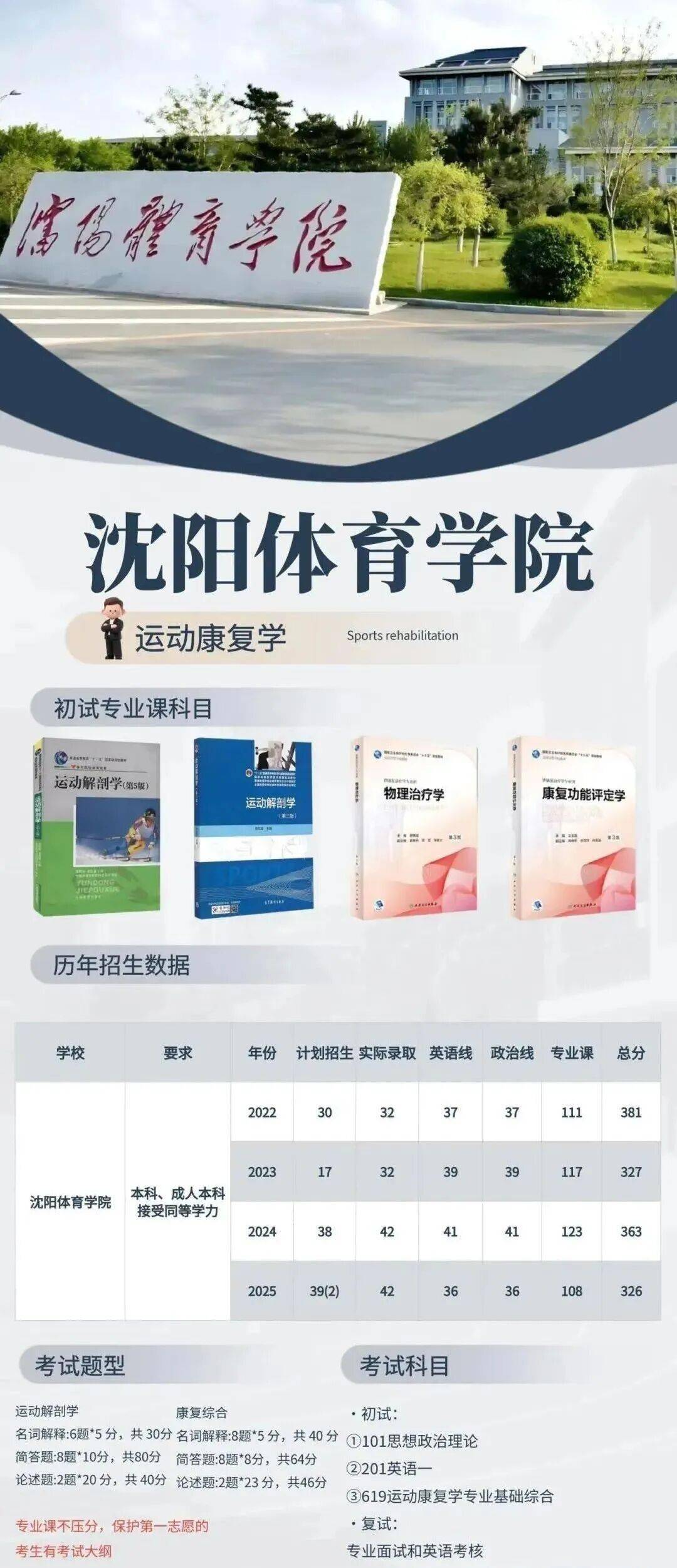 这5所体育学院将 “升大学”:中国体育高等教育升级进行时