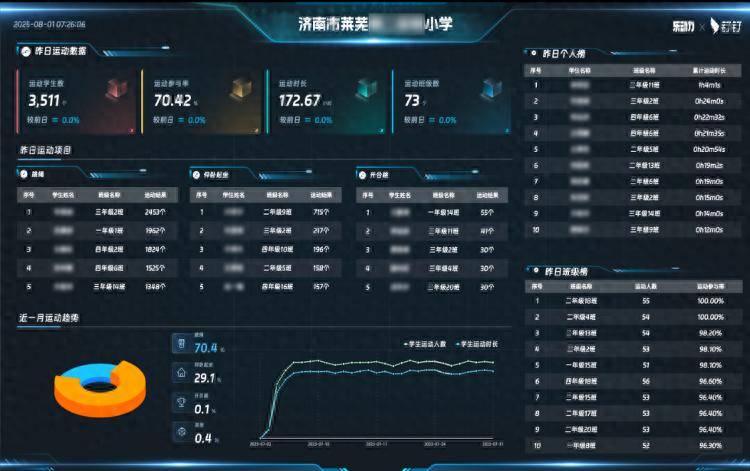 创新暑期体育锻炼方式，全国多地学校在钉钉上举办“AI运动会”