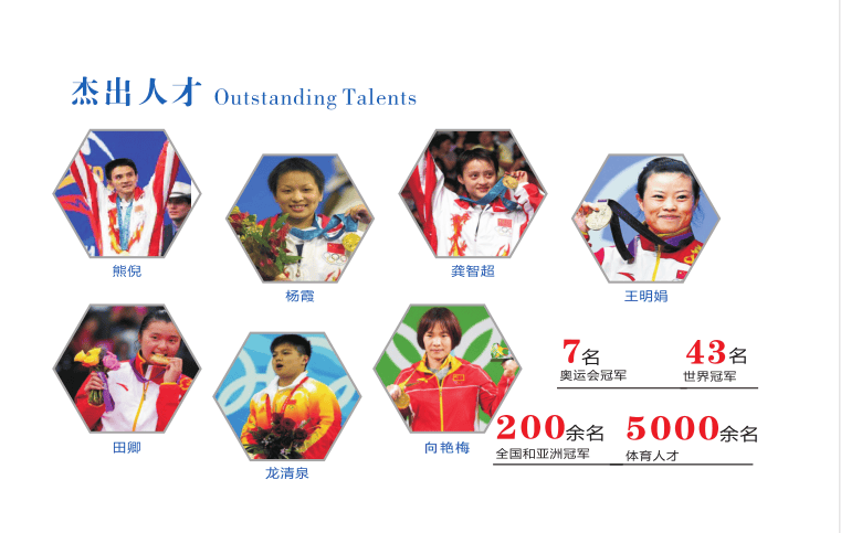 湖南省体育运动学校 (湖南体育职业学院中职部):竞技砺志,体育树人