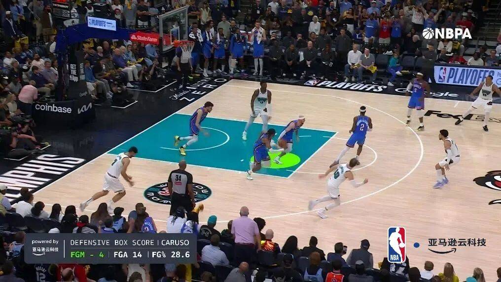 大新闻!亚马逊云科技联手NBA,用AI“终结”篮球场上的一切玄学