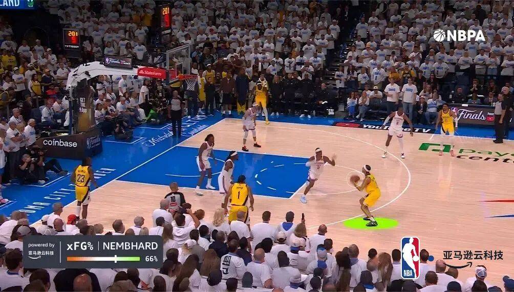 大新闻!亚马逊云科技联手NBA,用AI“终结”篮球场上的一切玄学