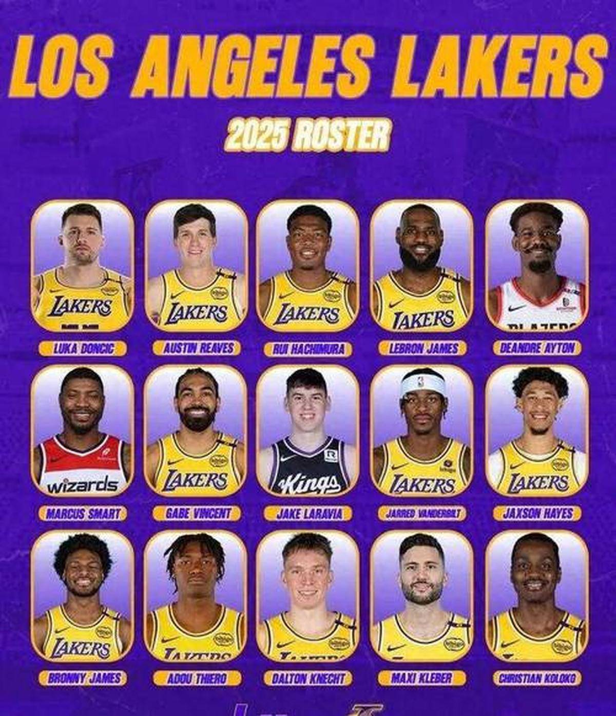 NBA最新战报搜狐体育独家揭秘:湖人队核心球员状态回暖,西部竞争格局再起波澜