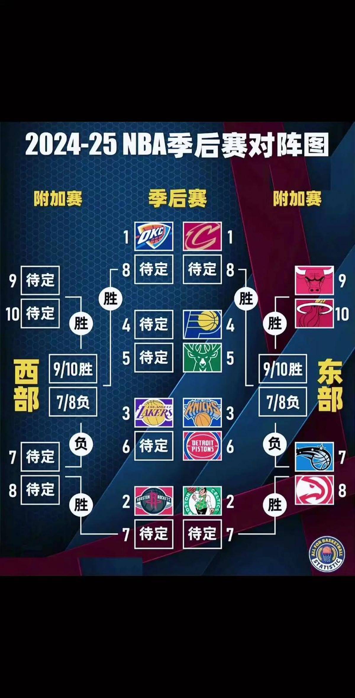 NBA新浪体育网独家揭秘:球星对决战况激烈,赛程亮点前瞻分析