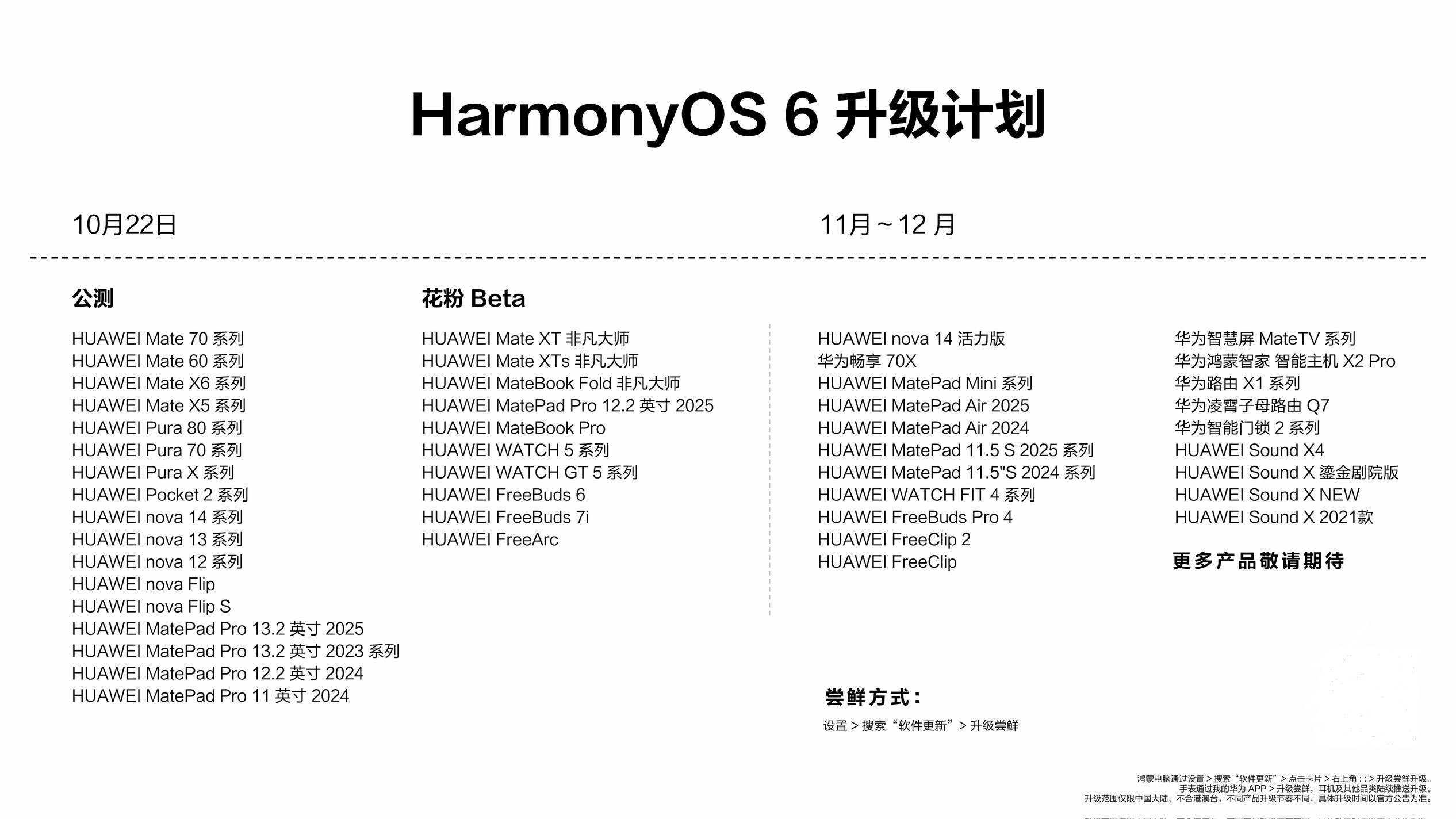更智慧更高效,华为两款典藏版平板电脑开售