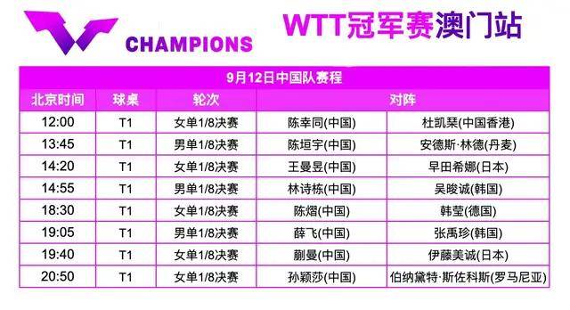中央5台直播乒乓时间表:9月12日国乒CCTV5节目表,CCTV5+节目单