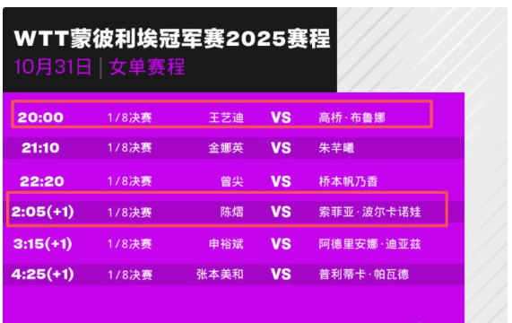 陈熠夺冠希望大增!中央5台直播乒乓时间表:今晚CCTV5直播节目表