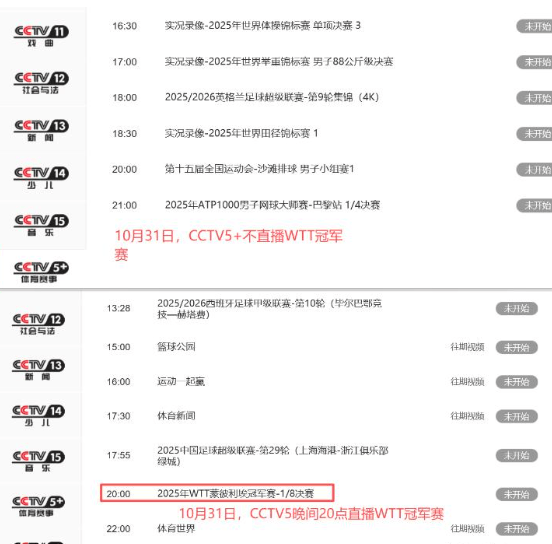 陈熠夺冠希望大增!中央5台直播乒乓时间表:今晚CCTV5直播节目表
