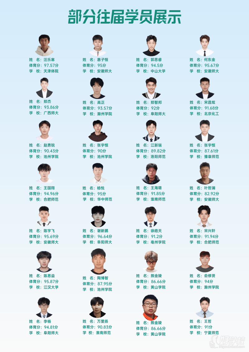 合思达体育:合肥高考体育四项提分领航者,助你圆梦理想大学!