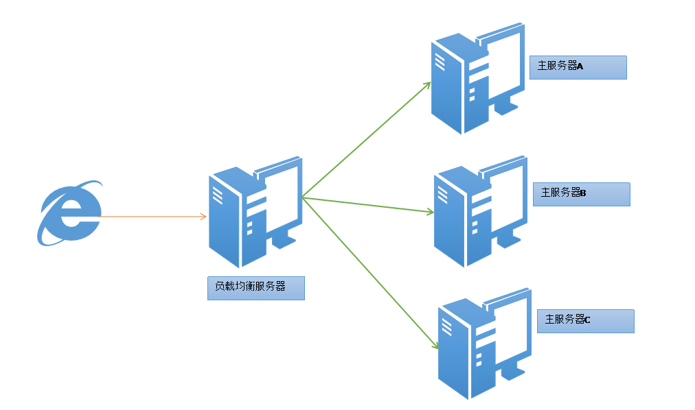 开发体育赛事直播平台要注意哪些风险和问题？