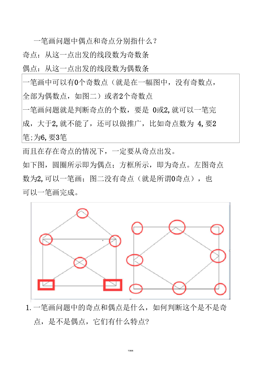 奇点虚拟币(slc奇点币现在行情)