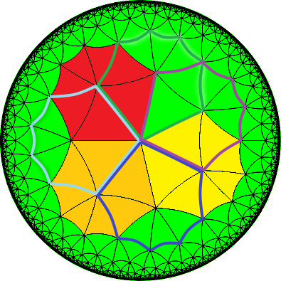 顶点号虚拟币(顶点号积分怎么获得)