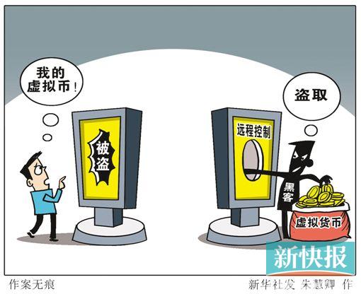 禁虚拟币文件(虚拟币禁止提现)
